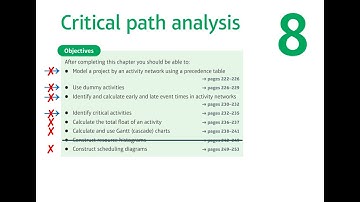 Decision Mathematics (RB) - Lesson 10 - Critical Path Analysis Part I.