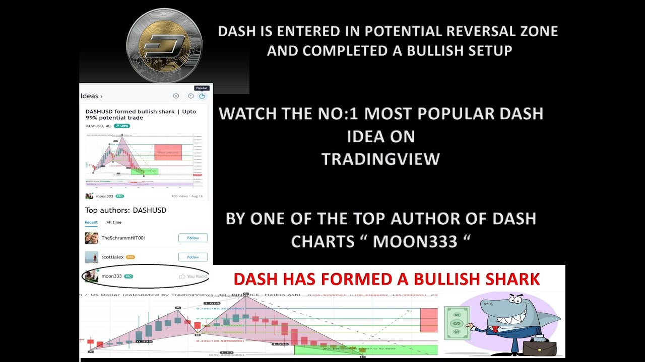 DASH Coin Has Formed Bullish Shark And Entered In Potential Reversal Zone