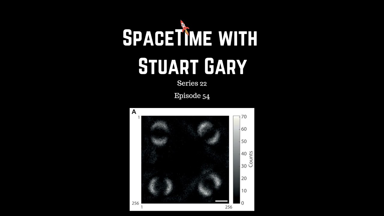 54: Spooky Quantum Entanglement