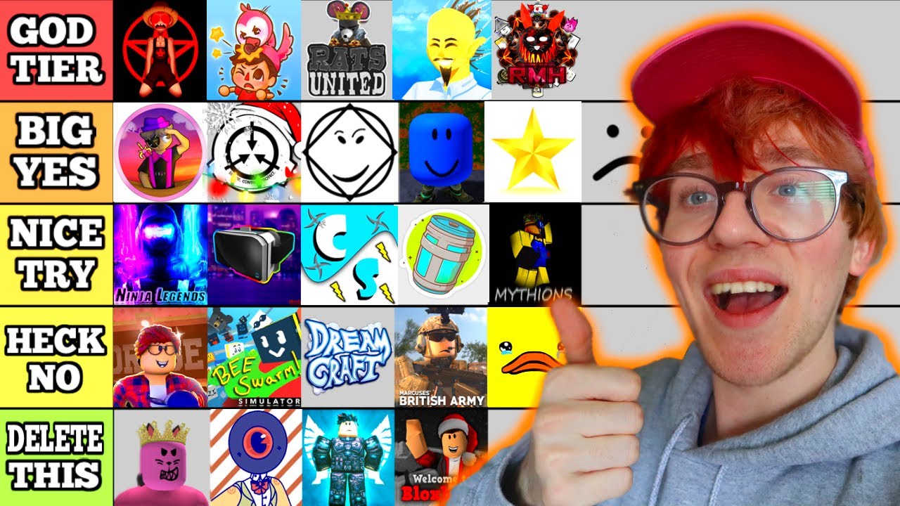 Roblox Hacker Groups Tier List 