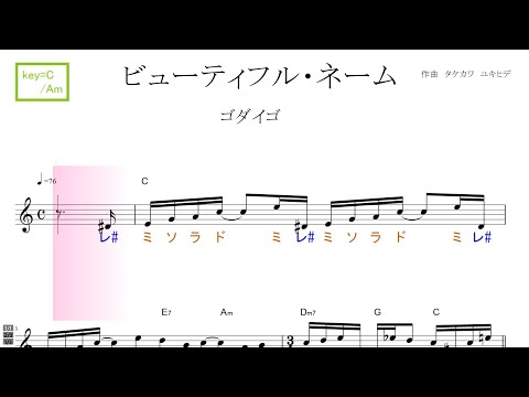 ビューティフル・ネーム（ゴダイゴ）key=C/Am／ドレミで歌う楽譜【コード付き】