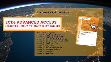 ECDL Advanced ACCESS Lesson 26 Many to Many Relationships