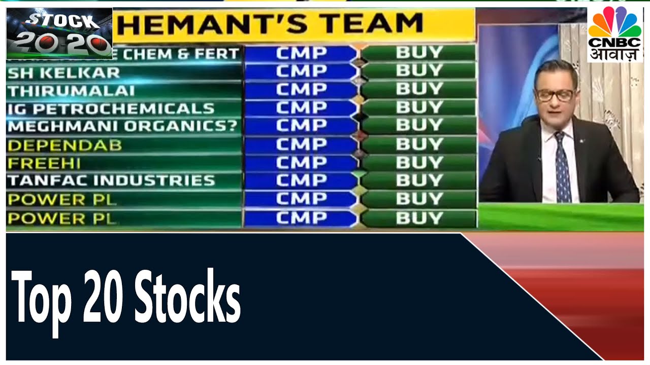 Top 20 Stocks जिनमे आपको मिलेगा कमाई का मौका Stock 2020 YouTube