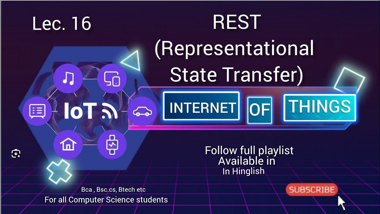 REST in IoT Explained | What is REST API in IoT? | Simple & Clear ...