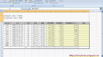 03 相反函數與綜合練習解說自強EXCEL VBA 吳老師