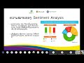[Lao] Online Training on Data Science for Educators and Nonprofit Trainers