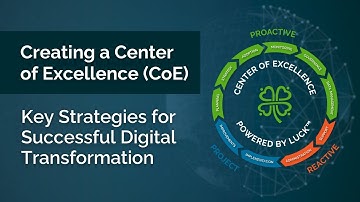 Creating a Center of Excellence (CoE): The Key to Successful Digital Transformation
