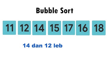 METODE BUBBLE SORT (Materi Logika Algoritma) || Universitas Bina Sarana Informatika