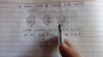 Lok Sewa Aayog IQ ( Dice Problem)