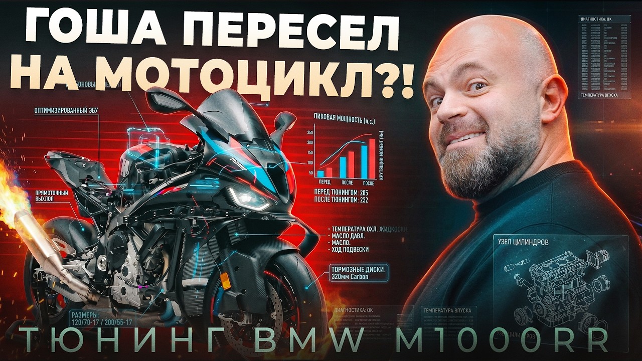 Гоша пересел на мотоцикл?! Максимальный тюнинг BMW M1000RR!