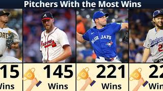 Active MLB Pitchers With the Most Career Wins (Stats Breakdown)