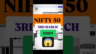 Nifty 50 3rd March Technical Analysis | Breakout ya Breakdown? 🔥
