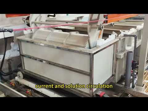 Modern Auto Plating