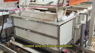 Revolutionize the plating process with our automatic barrel plating machine #plating #barrelplating