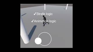 FREE TOP DOWN ASSET #shorts #unity3d #unity #gamedev FREE TOP DOWN ASSET #shorts #unity3d #unity #gamedev