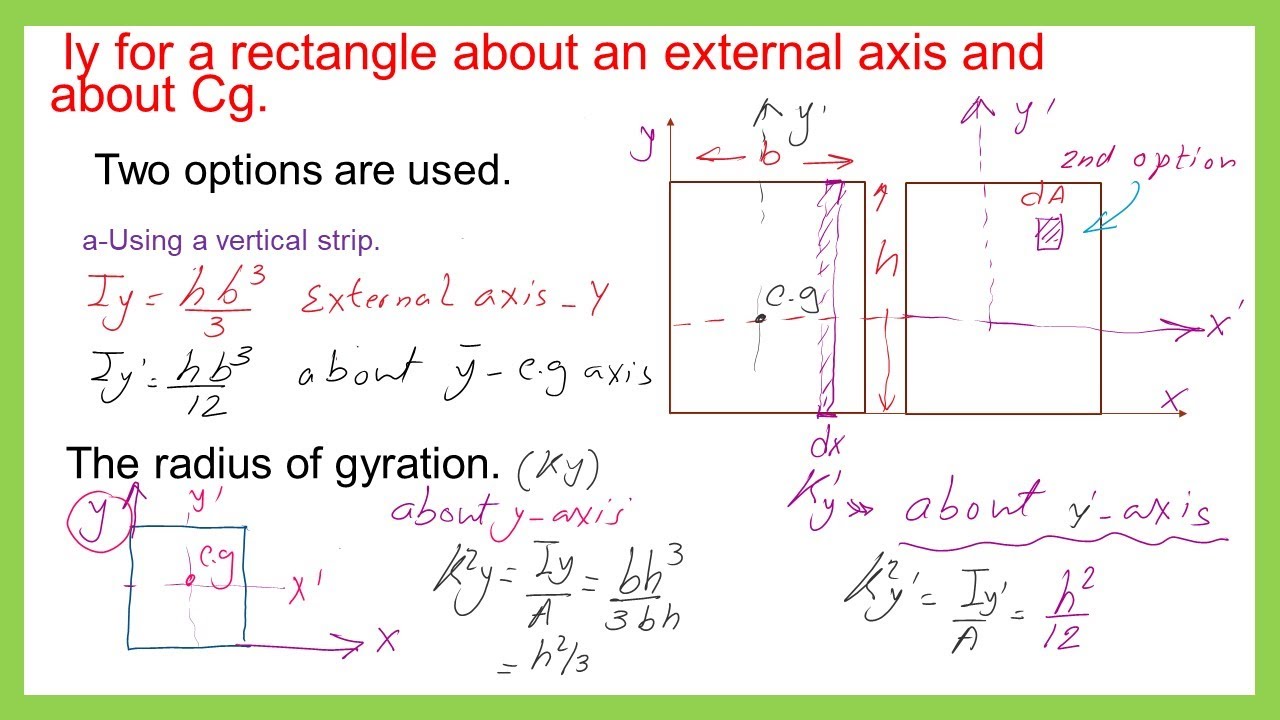 4 Moment Of Inertia Iy For The Rectangular Section Engineering Oasis Best Illustrations And Solved Problems