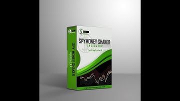 Spy Money Angular Indicator for NinjaTrader 8