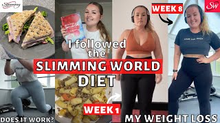I tried the SLIMMING WORLD DIET for 8 WEEKS *WOW* My REAL results