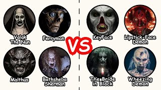 Famous The Conjuring VS Insidious Demons Explained in 15 minutes Net Worth