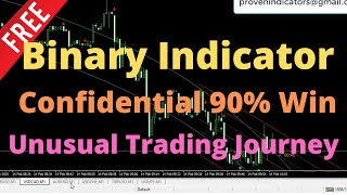 Free IQ Option Strategy | Binary Option Indicator | Confidential 90% Win, Unusual Trading Journey