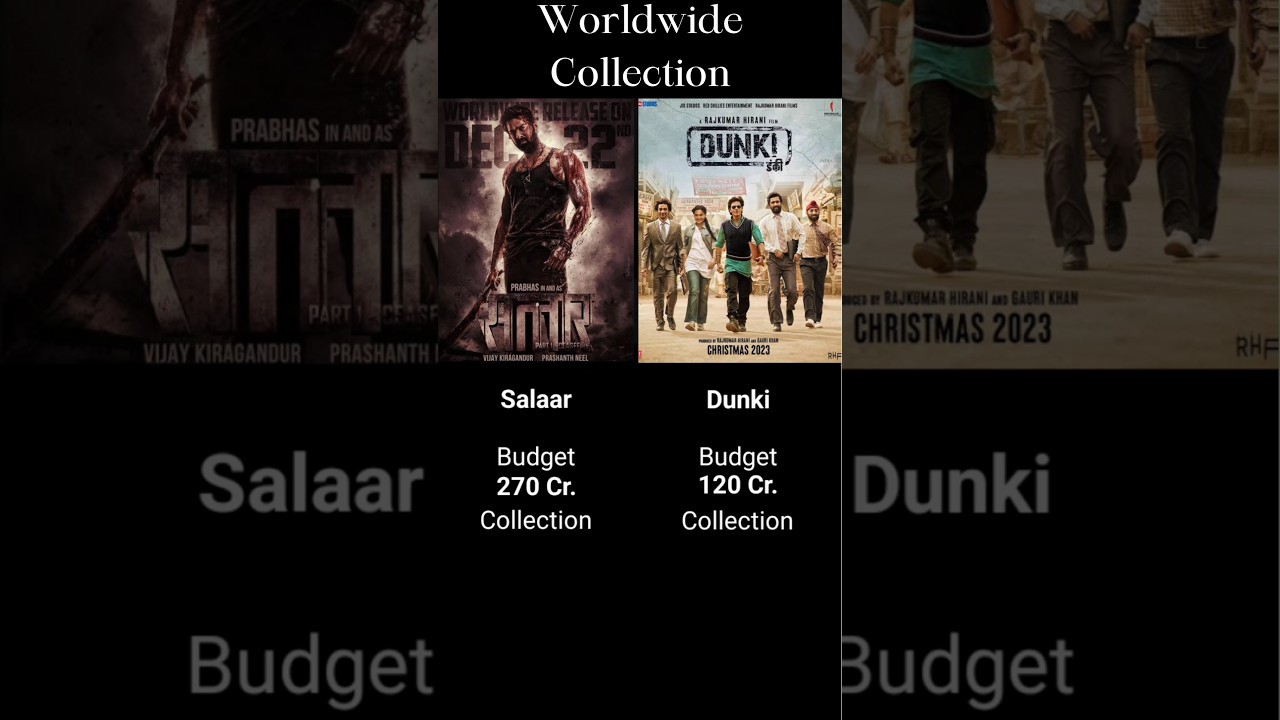 Salaar (Day 10) vs Dunki (Day 11) WW Collection