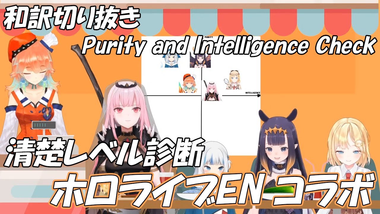 ホロライブEN コラボ 9/20 Part3 切り抜き翻訳 HololiveEN Colab【ワトソン アメリア,がうる ぐら, 一伊那尓栖, 森美声, 小鳥遊キアラ】【和訳】【日本語字幕】