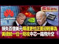 美中科技競爭