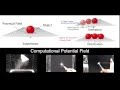 Pixie Dust Levitation Technology Short version(2014-)