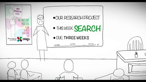The Inquiry Process, Video 2 - Search