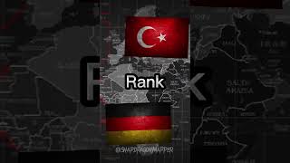 Türkiye vs Germany #shorts #keşfet #türkiye #turkey #vs #germany #edit #vs #capcut #comparison #fyp