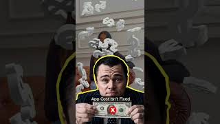 How much does it cost to build an app in 2026?” 💵 📱