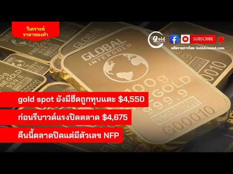 สรุปแนวโน้มราคาทองคำและกลยุทธ์ลงทุน วันนี้ 3 เม.ย..2569