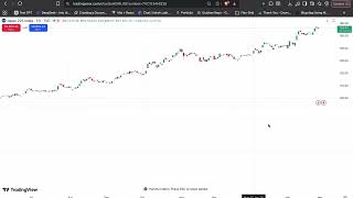How to Make TradingView Full Screen on Laptop – Browser + Desktop App Guide screenshot 3