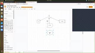 AWS Basic - Lambda : DevOps in Hindi/Session-4