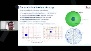 Resource Estimation in GEOVIA Surpac Using Geostatistics | Webcast