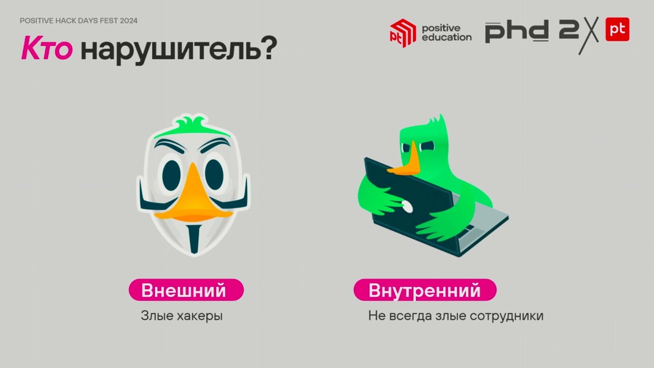 Кто вы, мистер CISO?