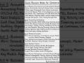 UGC NET Commerce | Quick Revision Notes for Paper 2 .