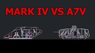 Mark IV VS A7V | People Playground tank battle