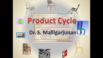 Product Cycle - A Life cycle of a product