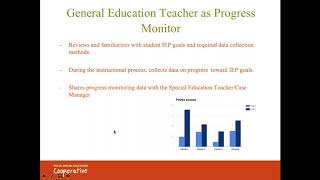 The Role of the Gen Ed Teacher in the Special Education Process Webinar