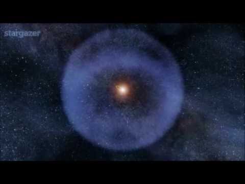 What causes the Sedna's weird orbit? - Nemesis Hypothesis