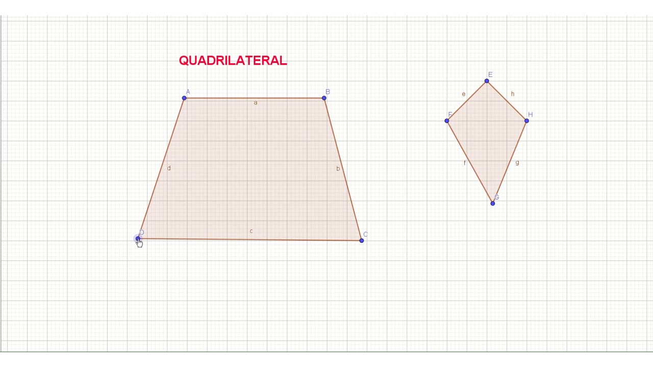 QUADRILATERALS YouTube