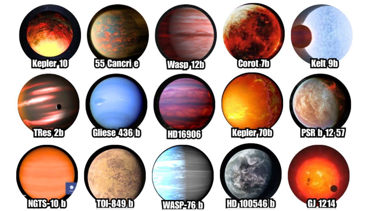 Every SCARY EXOPLANET Explained