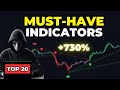 20 musthave tradingview indicators for 2024  save them 