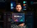 DAY 6 - The AI Mistake That Keeps People Stuck at $500/Month #digitalfinance #automation #workflow