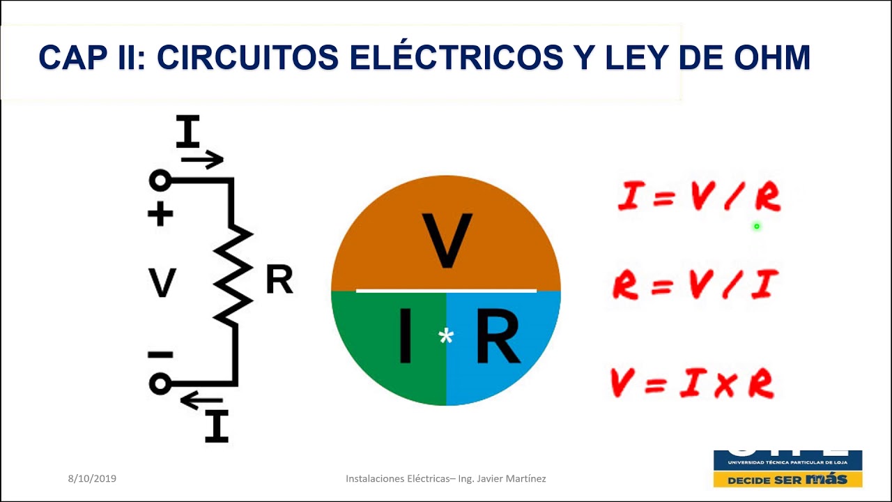 S.I. Circuitos Eléctricos, Ley de Ohm y Watt YouTube