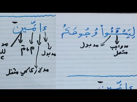 كيفية نطق هذه الكلمات ليسئوا ءامين