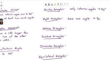 SM3.Basics: Properties of Triangles -- 1 📐
