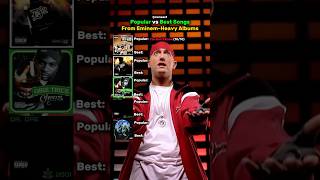 [Popular Vs Best Eminem - Heavy Albums]