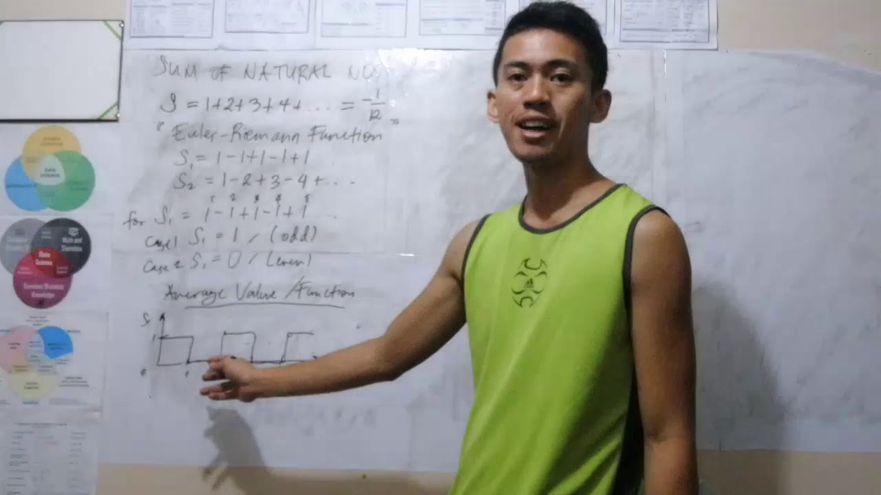 Sum of Natural Numbers, 1+2+3+4+5+... IS - 1/12 | AMAZING MATH 01 - INFINITE SERIES